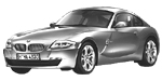 BMW E86 B207C Fault Code